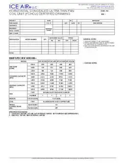 FCU: FCHU – Submittal