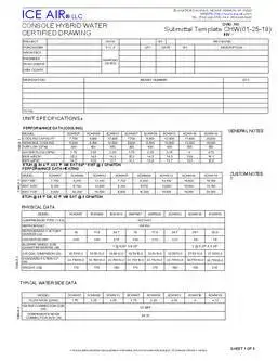 HWCAC: CHW – Submittal