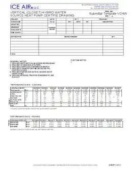 HWCAC: VCHW – Submittal