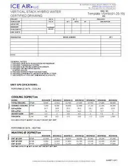 HWCAC: VSHW – Submittal
