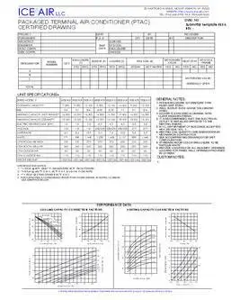 PTAC: RSEA – Submittal