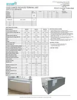 PTHP: RSXC – Submittal