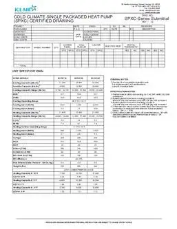 SPXC Submittal