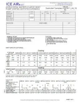 WSHP: HHPW – Submittal