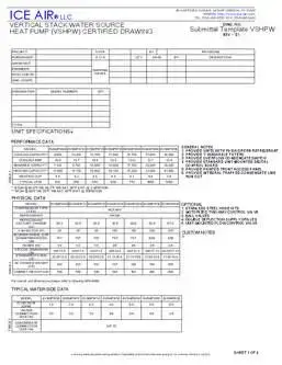 WSHP: VSHPW – Submittal